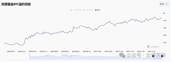 币圈生存指南：8月4日比特币关键操作时刻