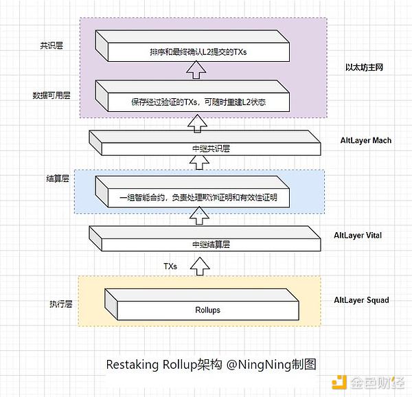 为什么我对Solana如此着迷？一位区块链老兵的深度思考