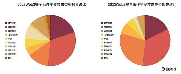 新加坡28亿洗钱案背后的金融暗流：一个资深金融观察者的思考