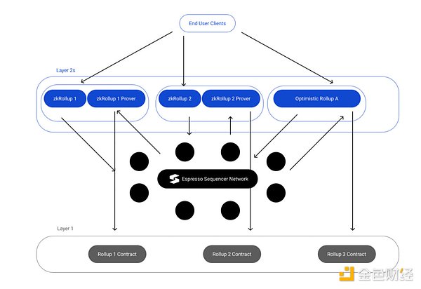 OpenAI权力争夺战：一场始料未及的科技界地震