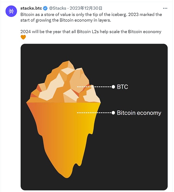 机构大佬纷纷入场，比特币的春天真的来了吗？