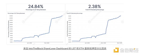 波场TRON创始人孙宇晨亮相Meta Era峰会：解码公链生态的未来密码