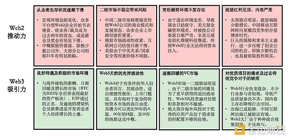 2023年9月23日区块链行业热点全解析