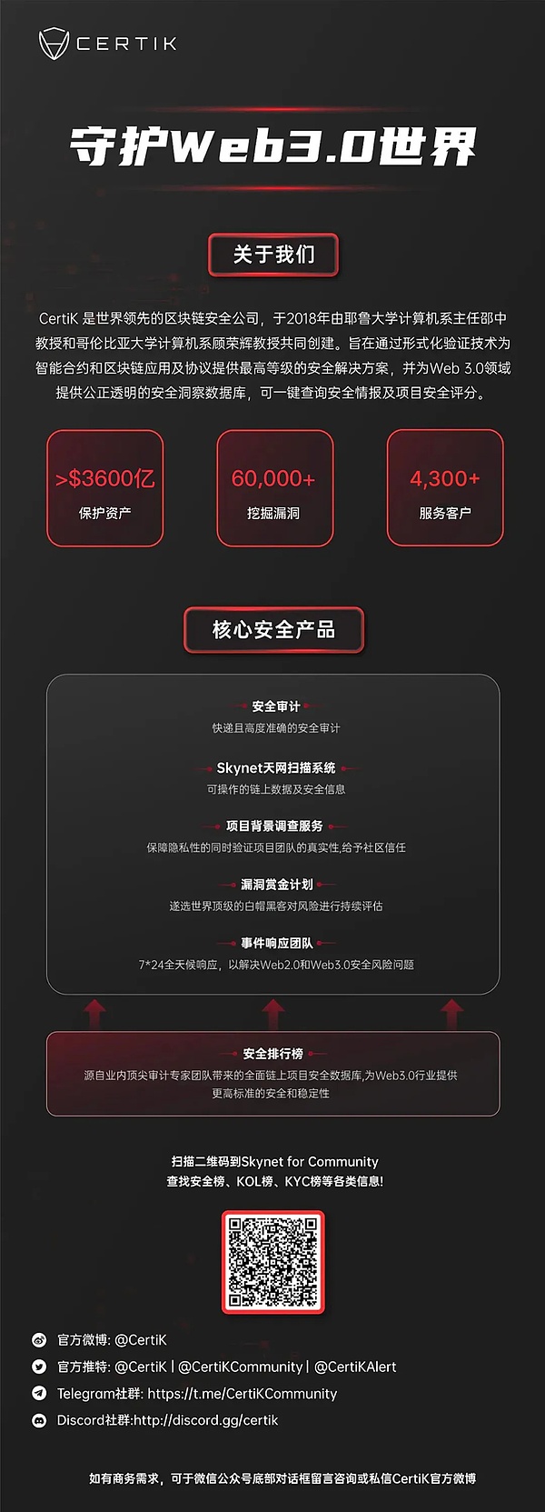 加密货币监管新思路：CFTC专员提出实验性监管方案