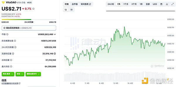 比特币减半倒计时：200天内或将迎来新一轮暴涨？