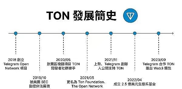 比特币ETF竞赛：下一张多米诺骨牌会是谁？