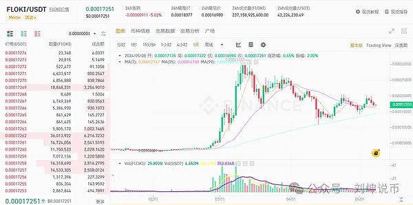 金融圈沸腾了！比特币ETF或将引爆1500亿美元投资热潮