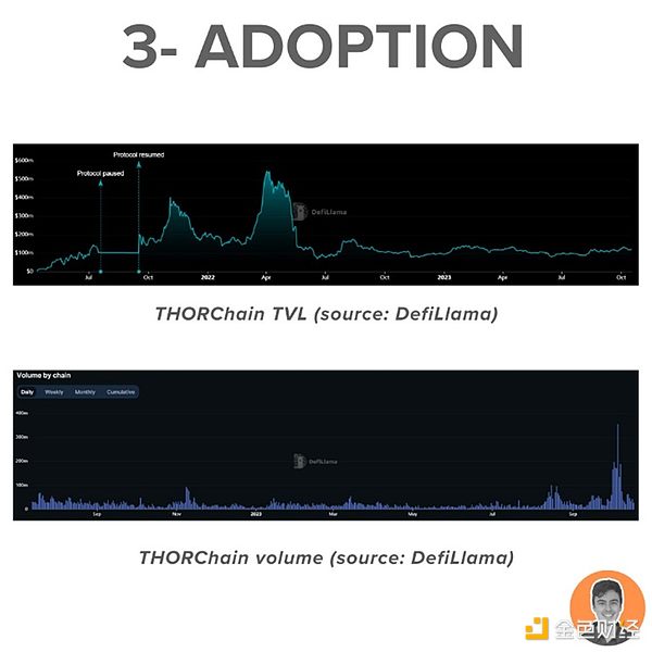 HOOK 2.0：当Web3教育遇上社交革命