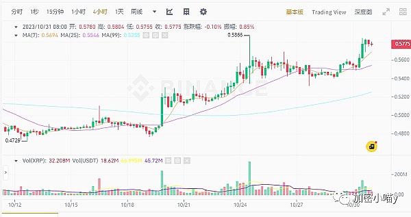 Web3需要更强的大脑：为什么专用Rollup才是区块链的未来？