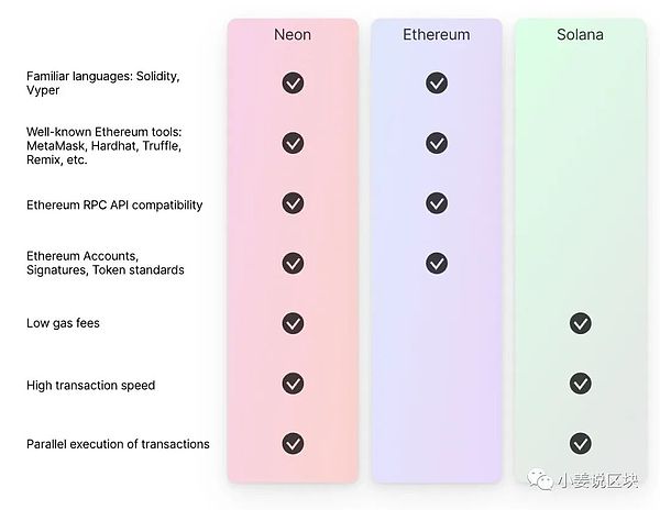 FTX审判在即：SBF案陪审团遴选或将闪电完成