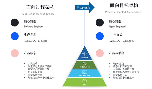 当ETH价格剧烈震荡时，资深交易员如何利用mNAV策略稳健获利?
