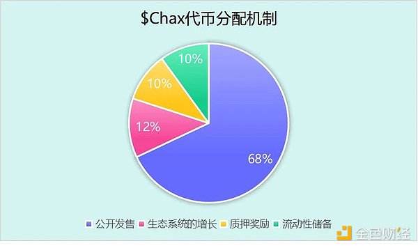 比特币2.5万大关命悬一线？死亡交叉暗藏杀机