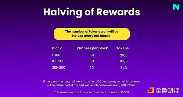 比特币市场风云再起：ETF获批带来的疯狂与期待