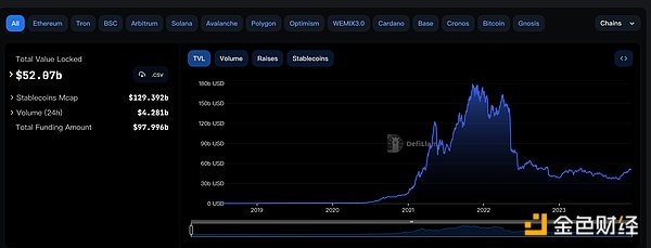 XRP多头蓄势待发：这次能突破关键阻力位吗？