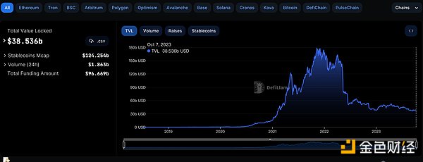 重磅！美国SEC放行比特币ETF，7万美元大关指日可待？