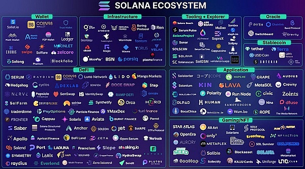 Solayer的SVM原生跨链桥：能否打破跨链魔咒？