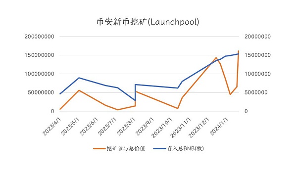 当数字藏品遇上职场陷阱：NFT公司员工如何规避职务侵占风险
