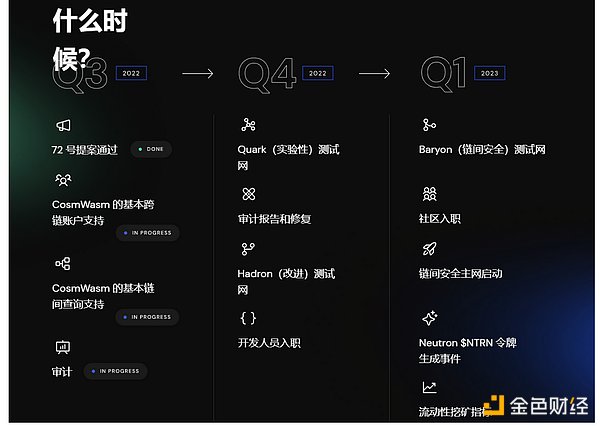 零知识证明：区块链世界的读心术正在重塑数字信任