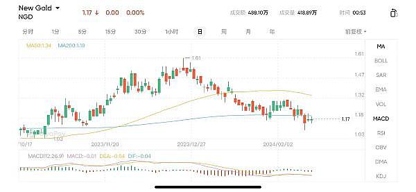 波卡平行链的华丽转身：拥抱以太坊Layer2的战略考量