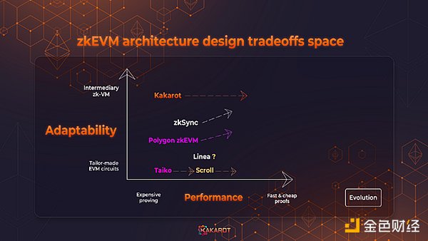 Vitalik Buterin：公共物品资助的未来图景