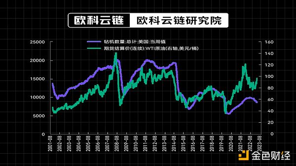 PEPE币的财富密码：15%收益背后的市场逻辑