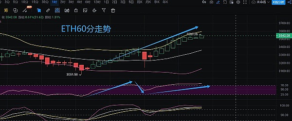 比特币突破4万美元：是牛市序幕还是昙花一现？