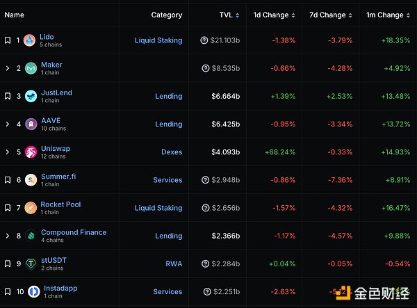 X Exchange 闪耀迪拜：与全球区块链精英共绘加密未来