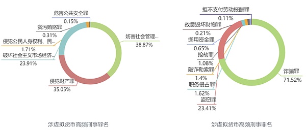 11.6行情观察：市场遭遇压力墙，稳健看空仍是主基调