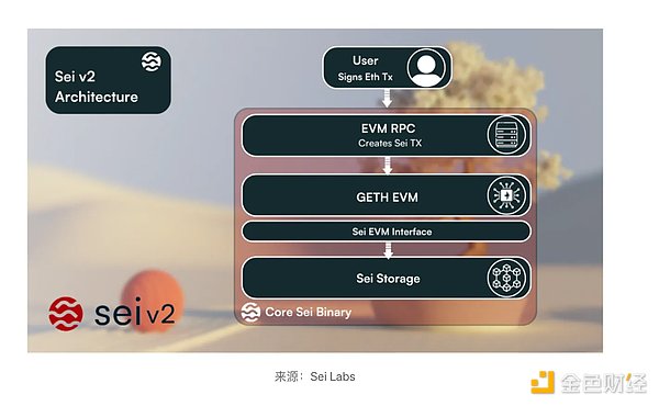 重磅！HashKey DX携手IOST共同开拓日本Web3新蓝海