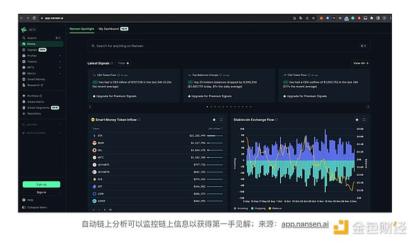 Uniswap收费新规引发热议：0.15%费率背后的权衡