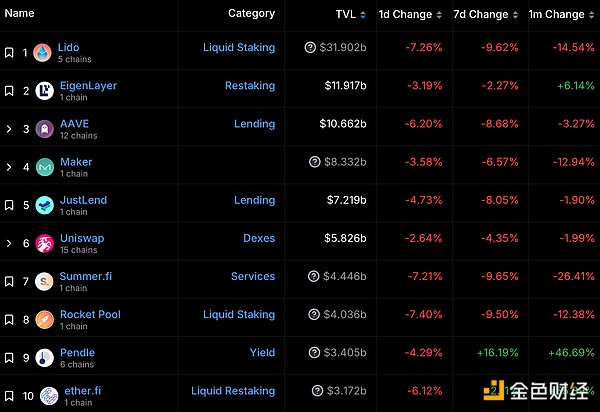 区块链实战派：一位台湾创业者眼中的Web3.0未来