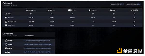BIGTIME真能点燃链游热潮？老司机的投资避坑指南