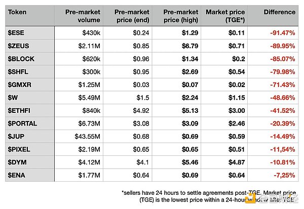 Robinhood的普惠金融神话：是惠民还是割韭菜？