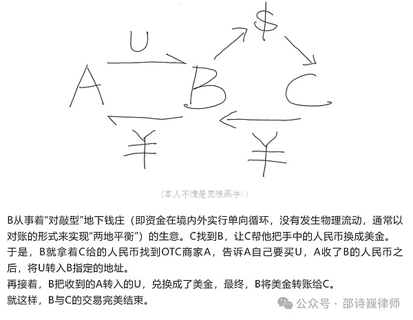 Solana生态迎来革命性突破：BOLT全链游戏引擎深度解析