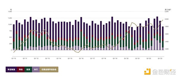 SHIB即将迎来爆发周？这三个关键信号不可忽视