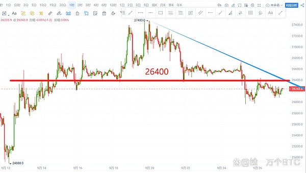 波场TRON蓄势待发：202亿美金质押量背后的增长密码