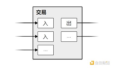 深夜有感：以太坊V型反转背后隐藏着什么？一个老韭菜的思考