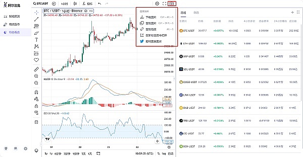 解密加密货币所有权进化史：从矿工到超级用户的转型之路