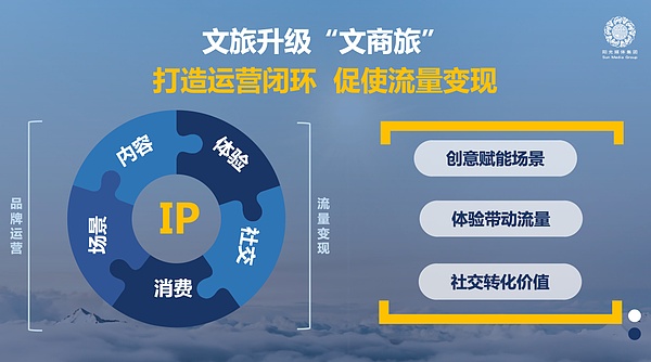 深夜复盘：数字货币市场惊现过山车行情后的投资机会