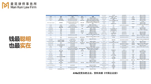 以太坊暴涨后的暴跌内幕：市场正在经历怎样的震荡？