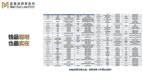 加密市场进化论：2025年为何迎来历史性转折？