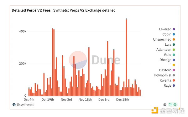 以太坊多单两战告捷，68个点的完美收割！