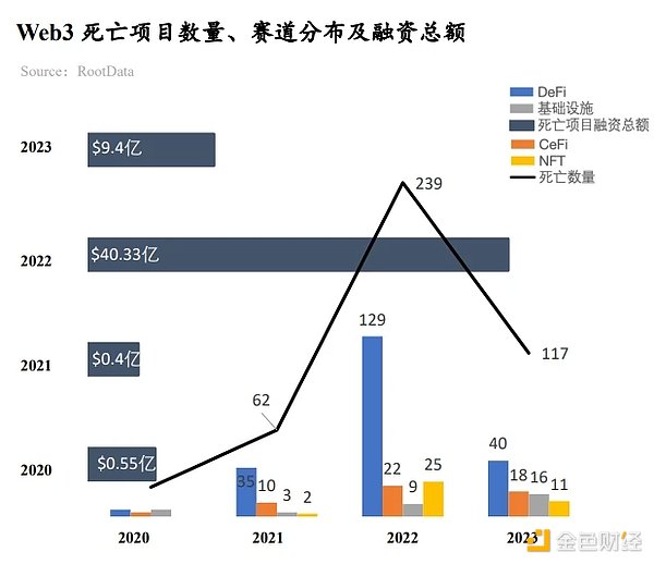 加密货币市场遭遇寒冬：交易量骤降背后的深度观察