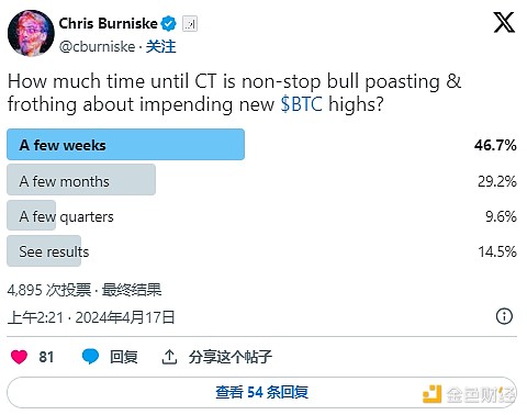 揭秘SOL暴涨背后的惊人真相：一个经历过低谷的区块链王者归来