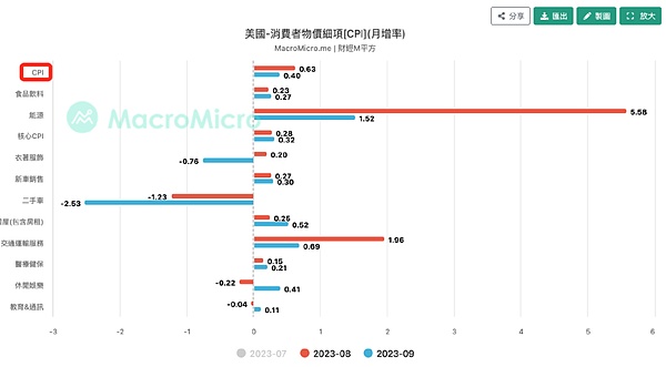 Web3游戏创业指南：在寒冬中寻找破局之道