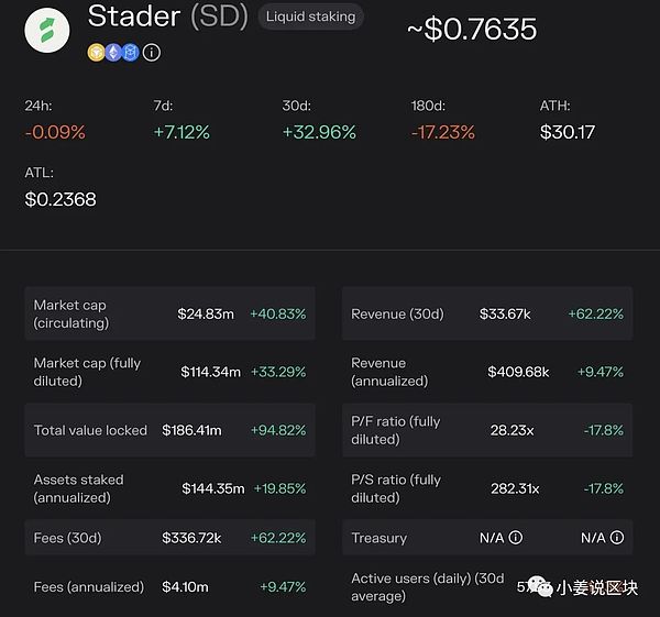 揭开BMNR们资金游戏背后的数学真相