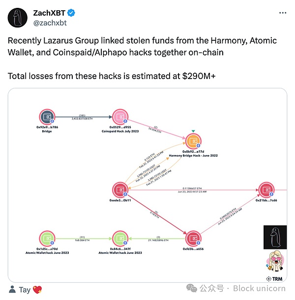 通胀数据不理想，比特币为何逆势上扬？这背后藏着什么信号？