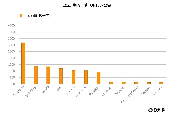 比特币安全危机：一位核心开发者的无奈告别