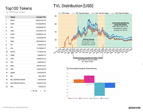 2023年11月16日区块链晨报：BTC迎来曙光，监管风暴持续