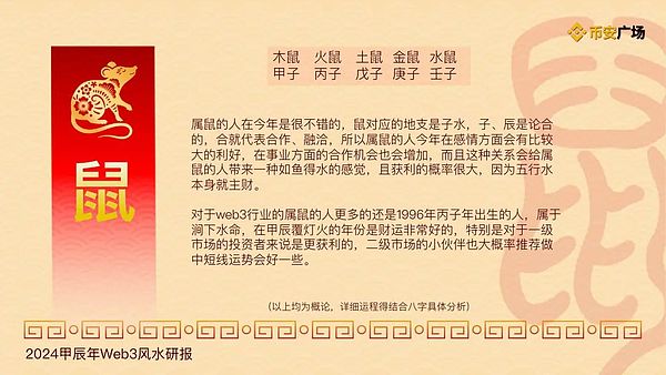 CoinW越南市场战略升级：携手Metawork打造本地化交易生态